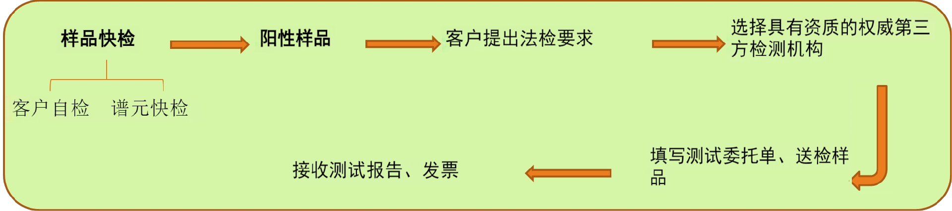 1721725594142493.png
